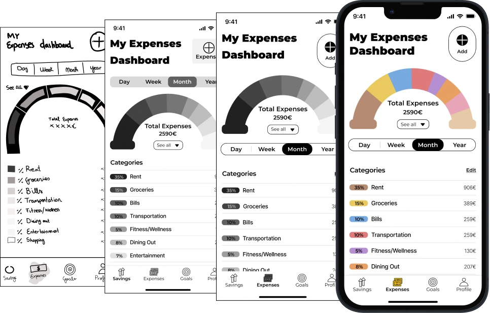 wireframes-evolution