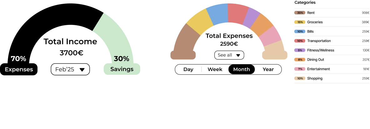 key-features graphics